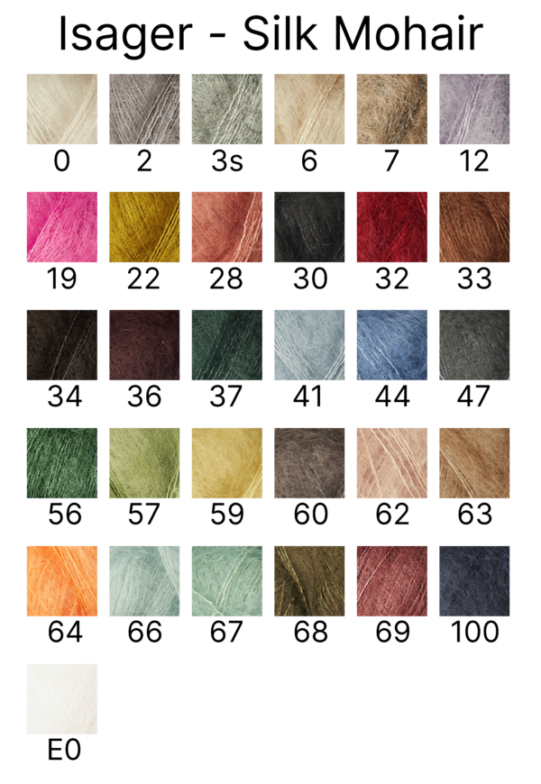 Strikkekit til Glam Rock Cardigan - Image 4